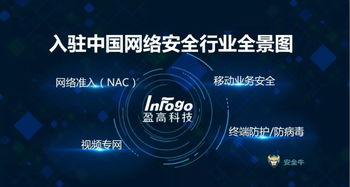 盈高科技再度入選中國網絡安全企業50強