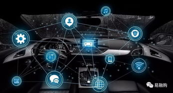 車聯(lián)網(wǎng) 從碎片到整合，網(wǎng)絡(luò)科技驅(qū)動未來交通新生態(tài)