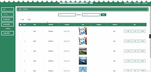 基于SpringBoot的秦嶺康養大數據平臺設計與實現——以陜西省高校工程研究中心網站為例