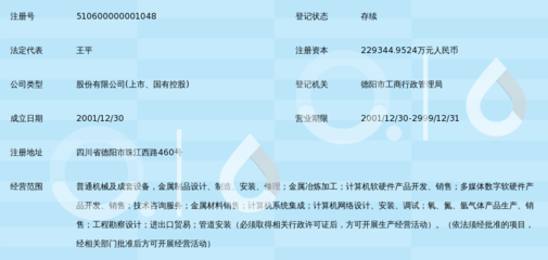 二重集團（德陽）重型裝備股份有限公司 計算機軟硬件開發的工業智能化實踐